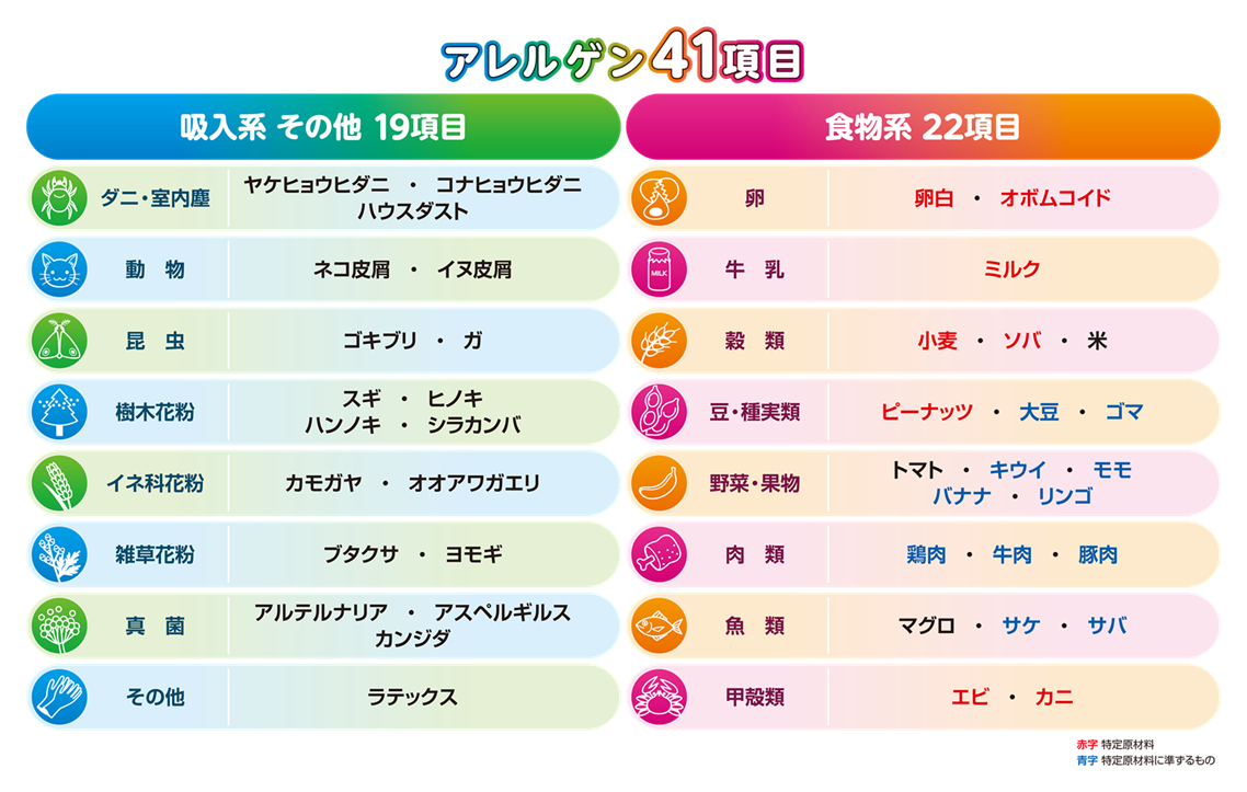 ドロップスクリーン